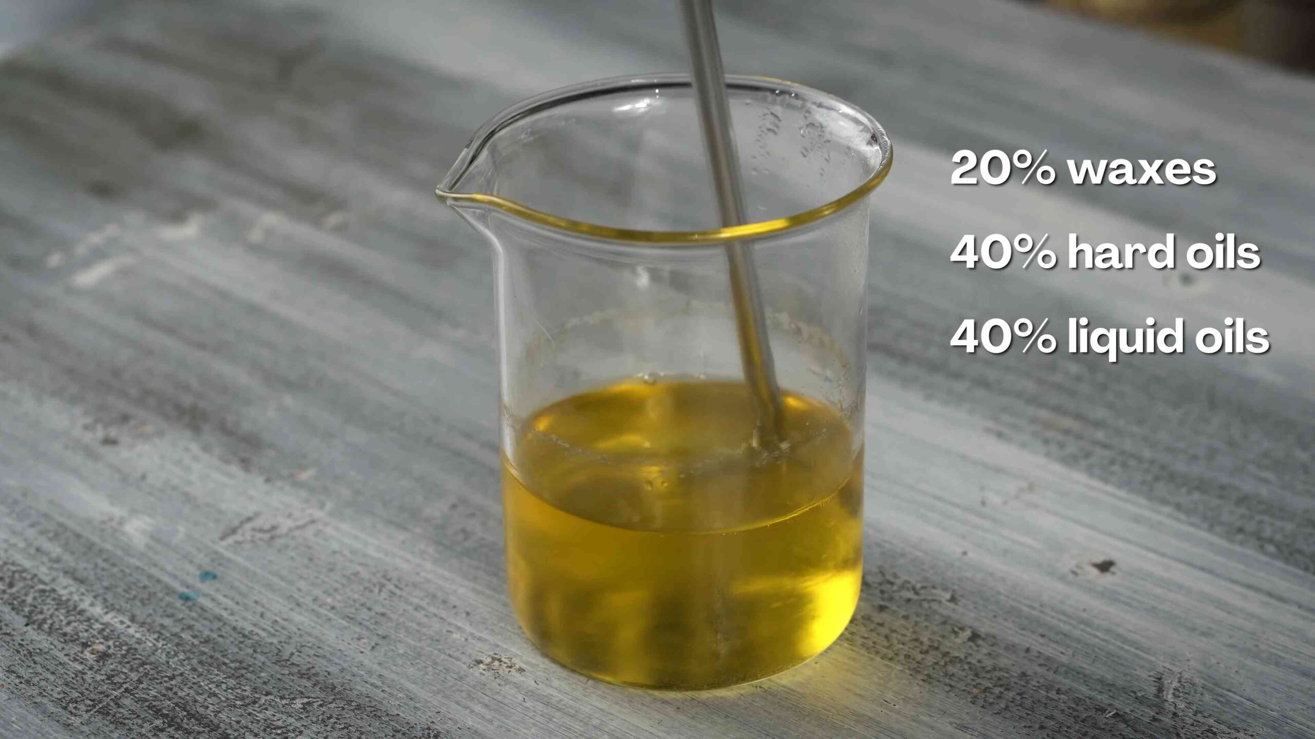 DIY beard balm recipe
